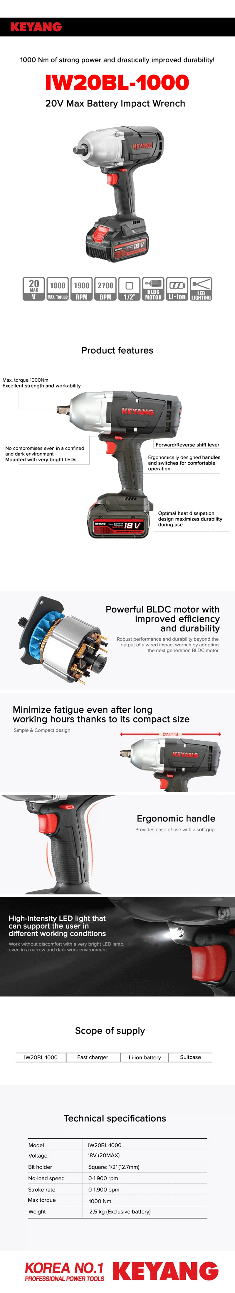 Impact Wrench BODY Keyang