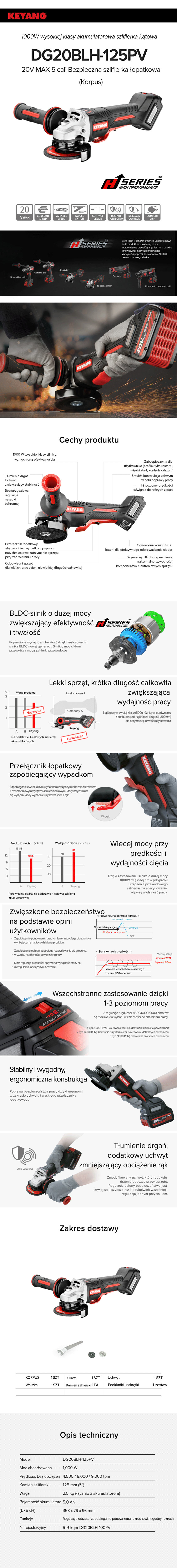 Keyang DG20BLH-125PV Akumulatorowa szlifierka kątowa z przełącznikiem łopatkowym 1000W - KORPUS