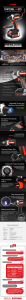 Cordless Impact Driver Keyang