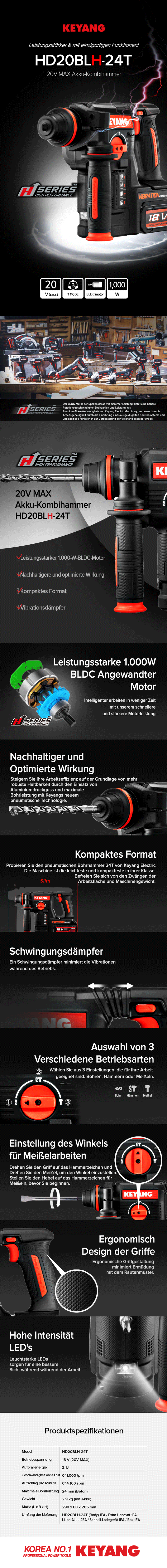 Keyang HD20BLH-24T Accu-Kombihammer – SDS-Plus – 18V (20V MAX) – 2×5.0Ah