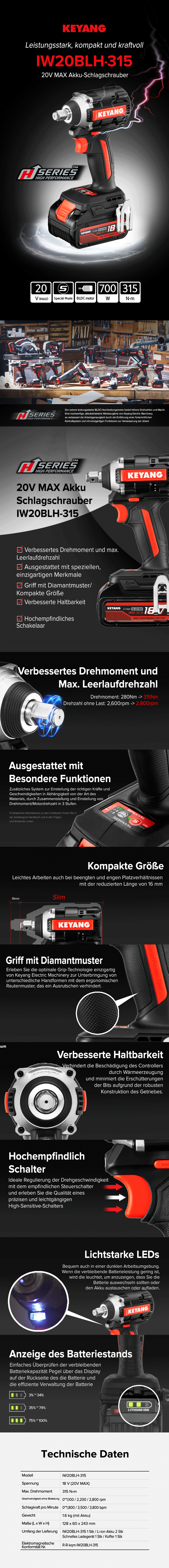Keyang IW20BLH-315 Akku-Schlagschrauber 315Nm – 18V (20V MAX) – 5.0Ah
