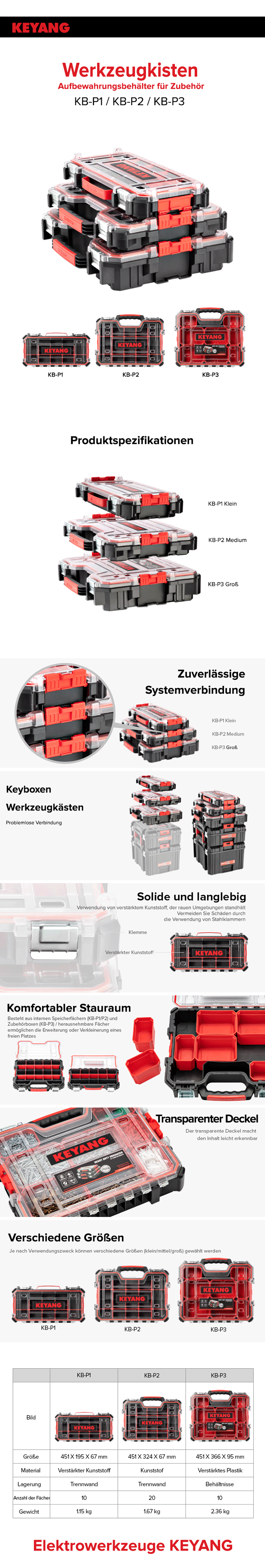 Keyang Werkzeugkoffer für Schraubenzubehör - Verschiedene Größen